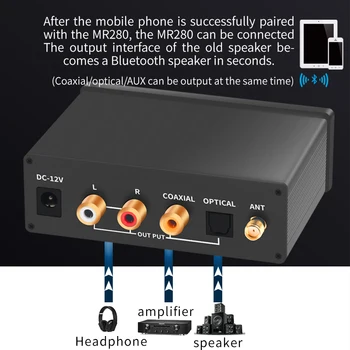 Hi-Res DAC Bluetooth 5.0 Аудиоприемник LDAC aptX HD Без Потерь CSR8675 ES9018 JRC4580DD Оптический Коаксиальный Беспроводной Адаптер Декодер