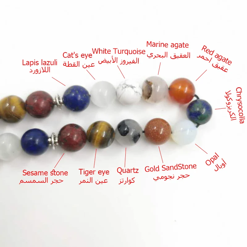 Тасбих 12 натуральных драгоценных камней каменные бусины мусульманские четки подарок на праздник Курбан-байрам исламские четки арабские аксессуары мисбаха под рукой 1